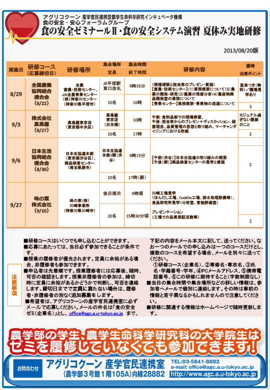 食の安全実地研修